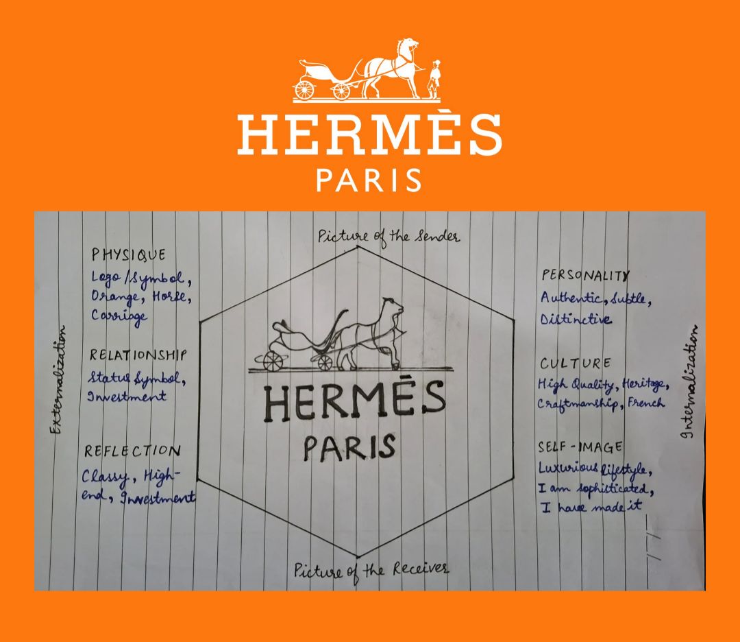 Hermès Carriage